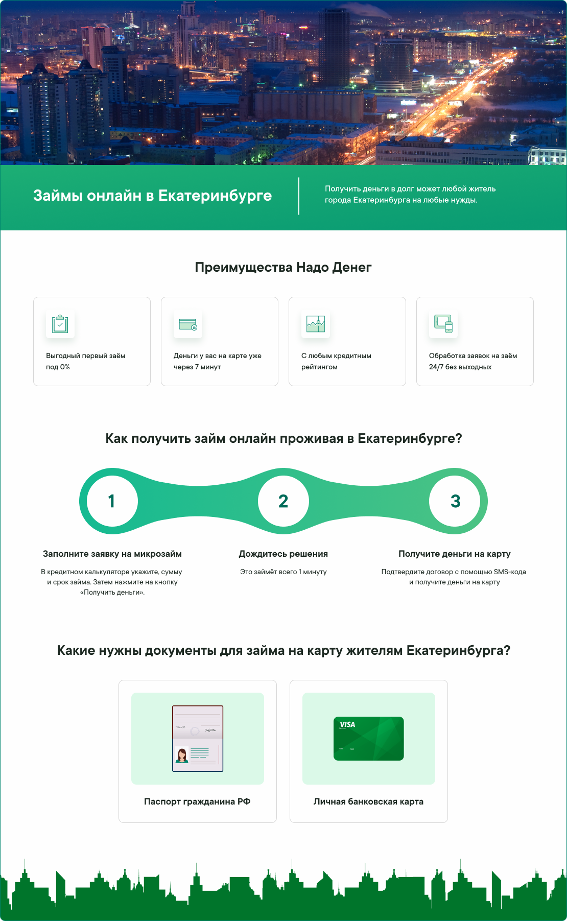 Инструкция как взять микрозайм Екатеринбург в МФО Надо Денег